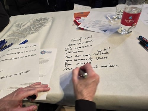 Decoratief sfeerbeeld